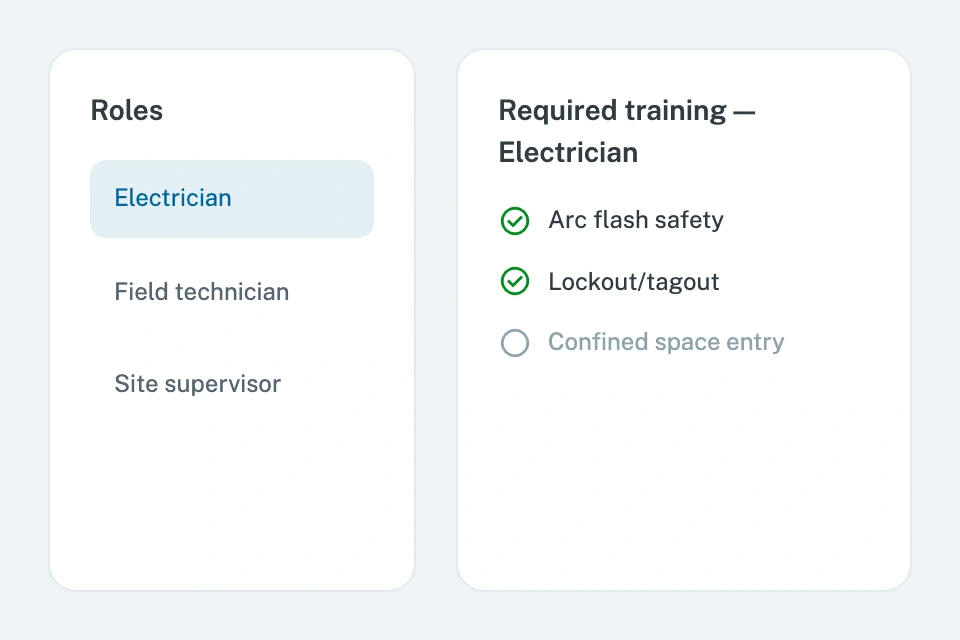 Assign training matrix and qualification requirements