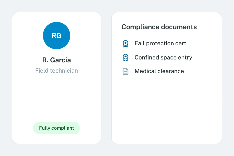 Employee compliance documents and certification archive