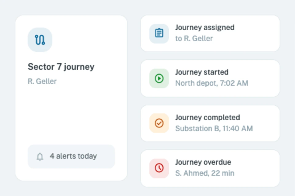 Journey assigned and alerts feed