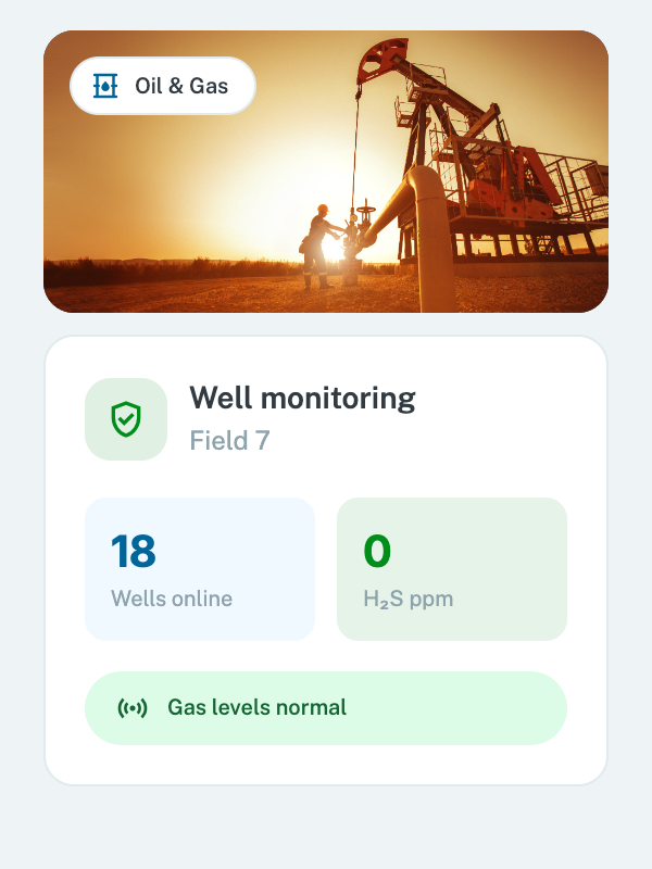 Oil & Gas well monitoring dashboard preview