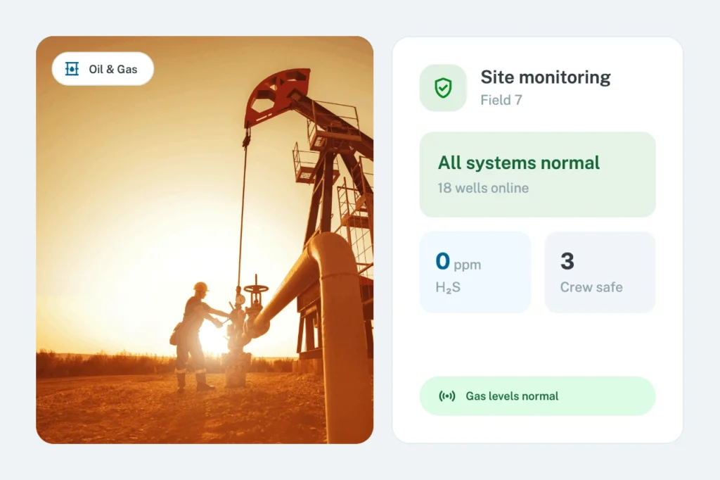 Oil and gas site safety monitoring preview