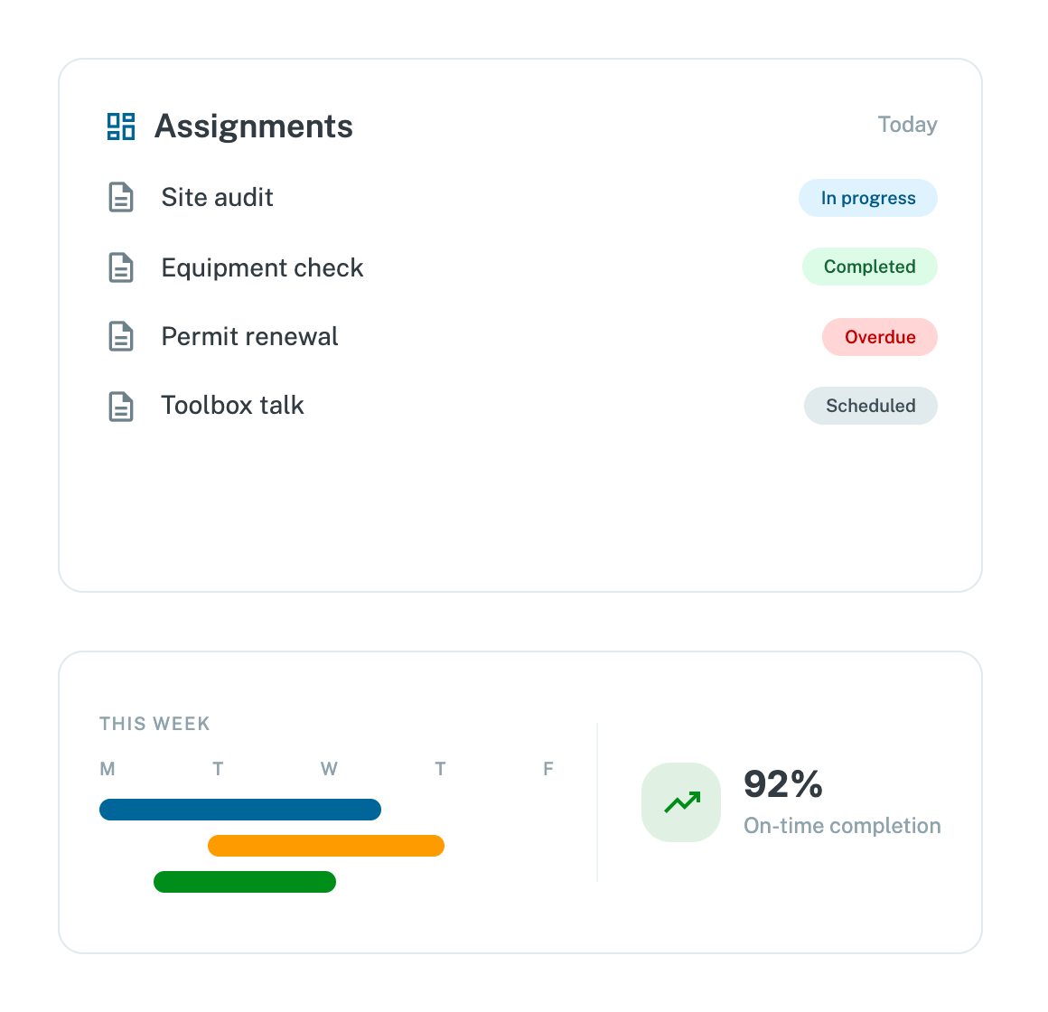 Operations Management Software Dashboard